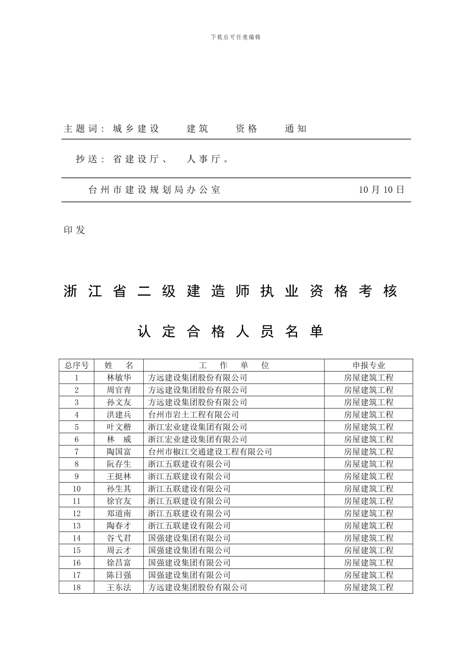 台州市建设规划局样本_第3页