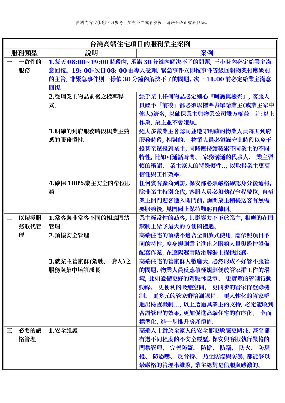 台湾高端住宅项目的服务业主案例样本_第1页