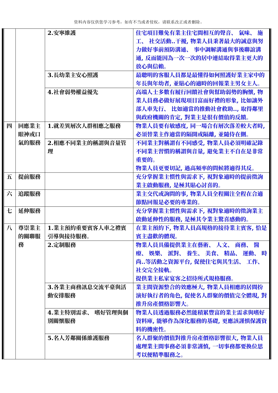 台湾高端住宅项目的服务业主案例样本_第2页