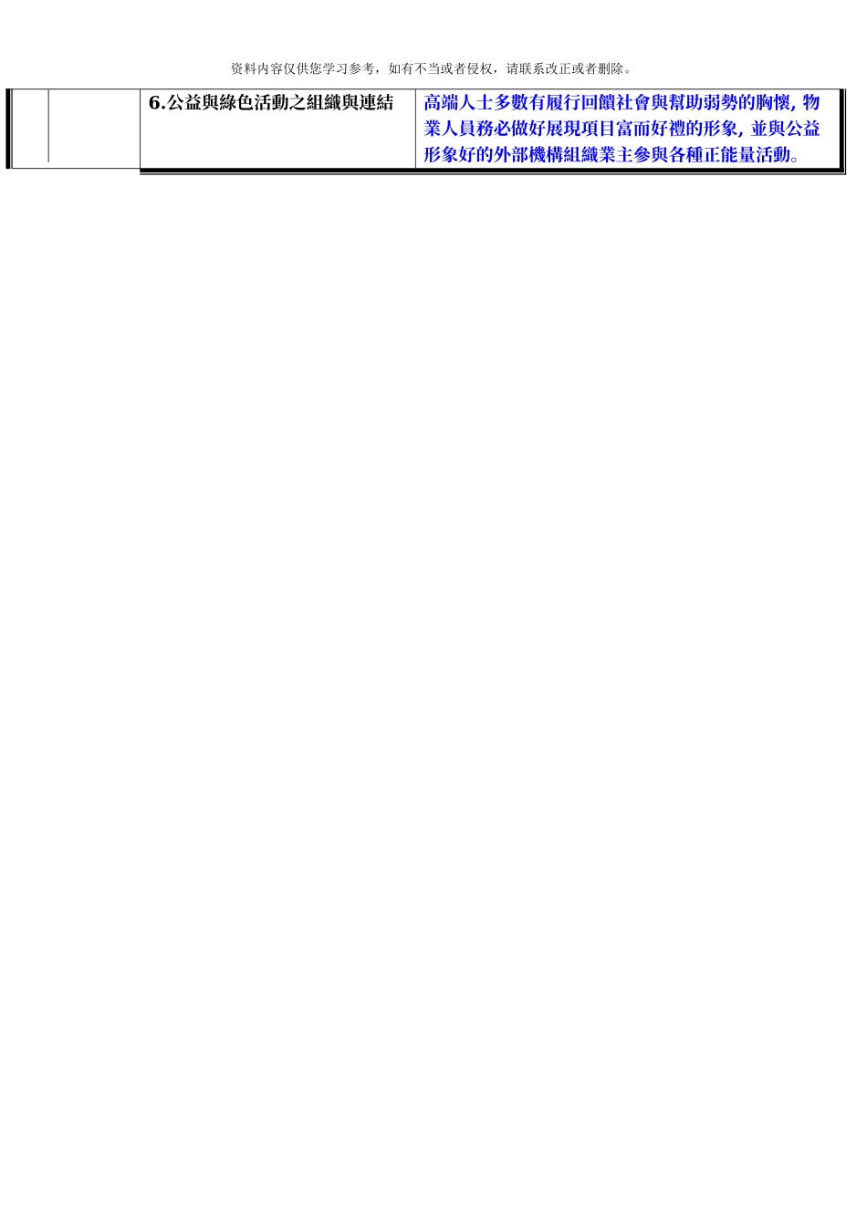 台湾高端住宅项目的服务业主案例样本_第3页