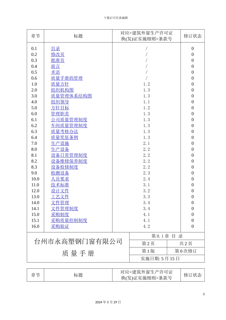台湾塑钢门窗有限公司质量手册_第3页