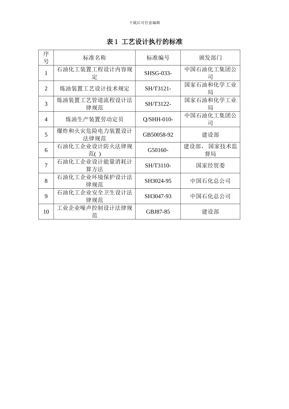 各专业标准汇总样本_第1页
