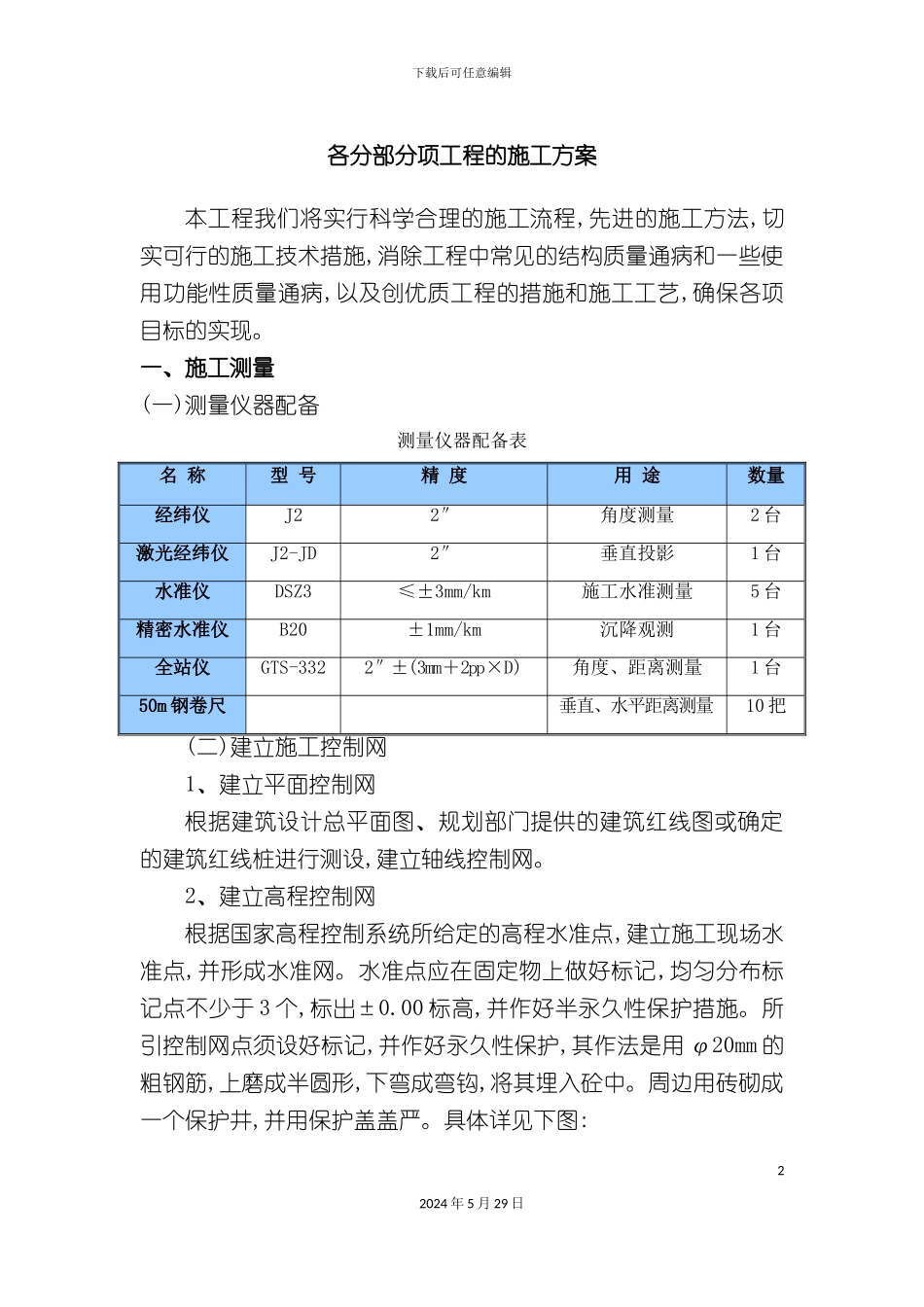 各分部分项工程的施工方案培训资料_第2页