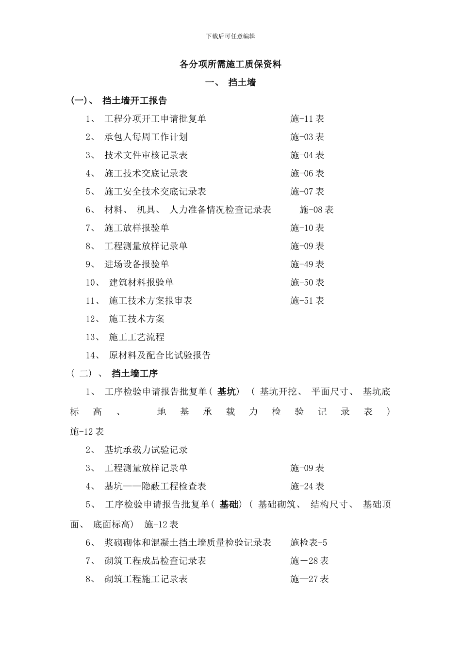 各分项所需施工质保资料样本_第1页