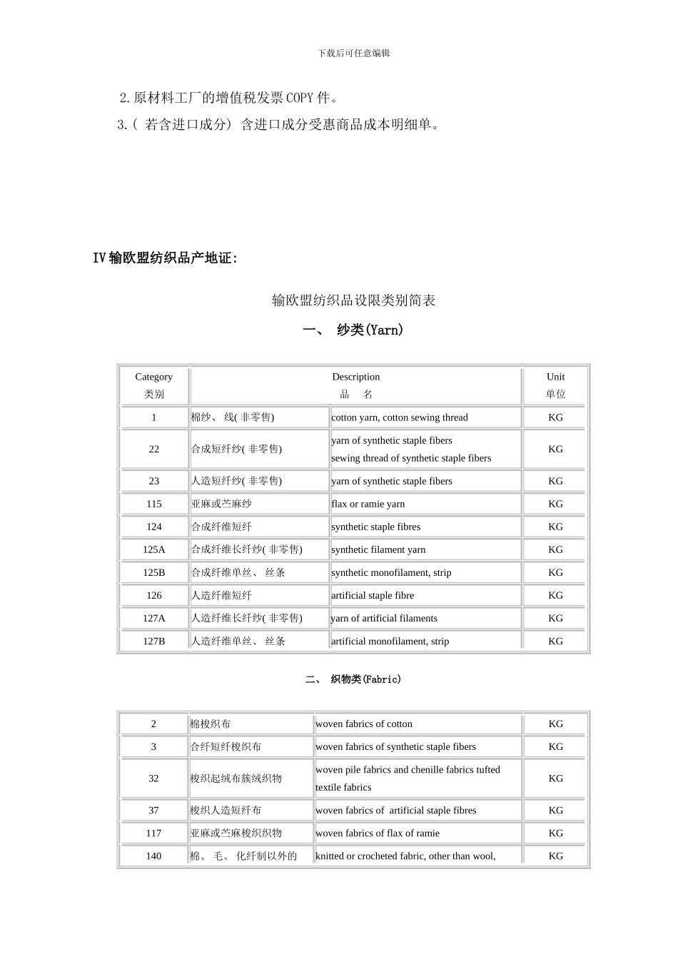 各个产地证的注意事项样本_第2页