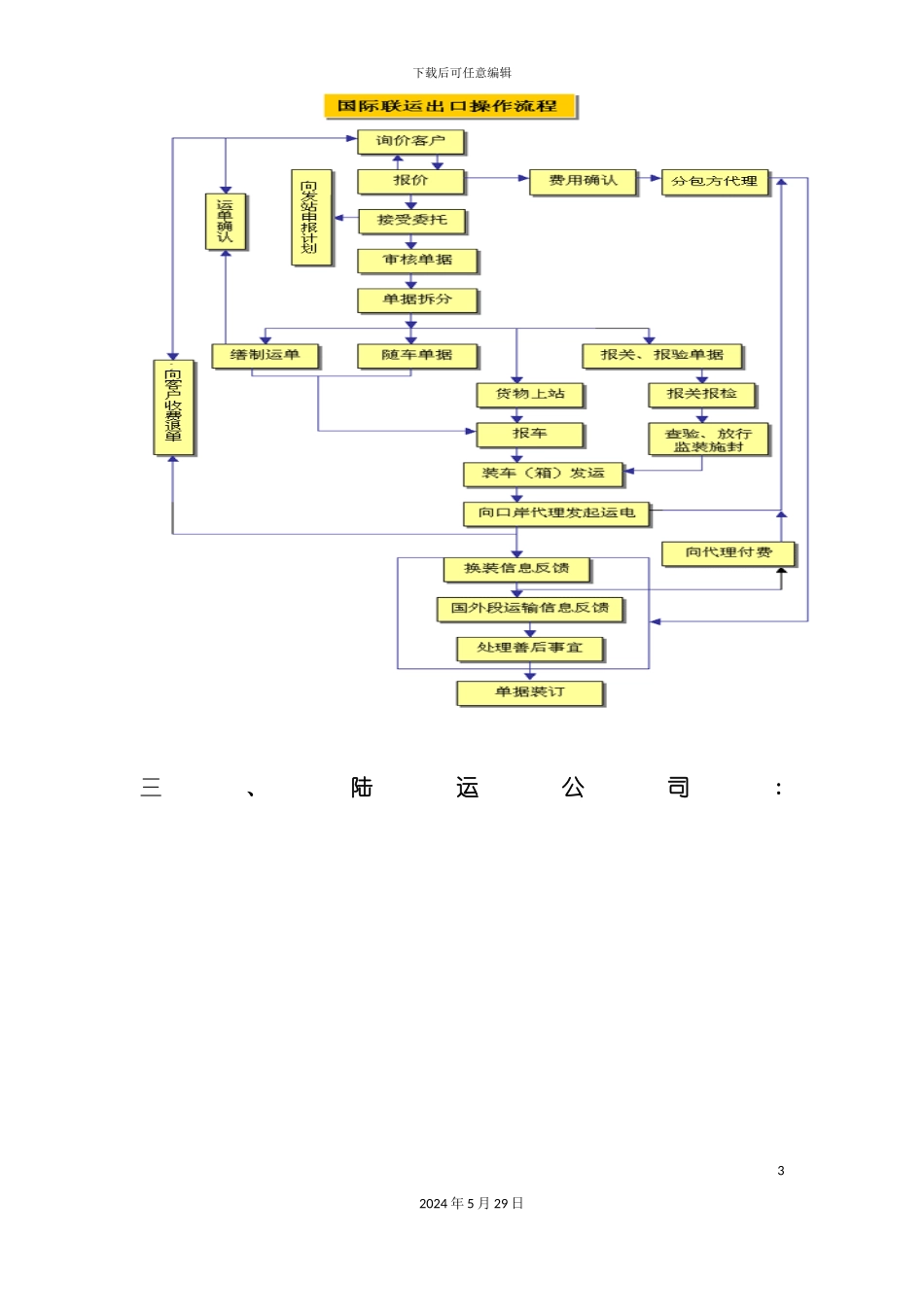各物流中心工作流程图_第3页