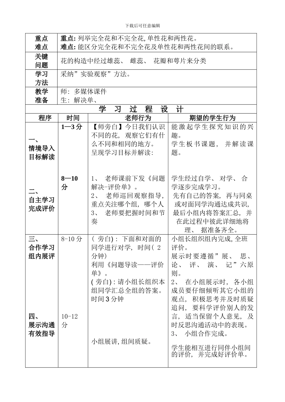 各种各样的花方案样本_第2页