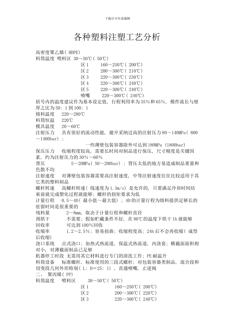 各种塑料注塑工艺参数设置样本_第1页