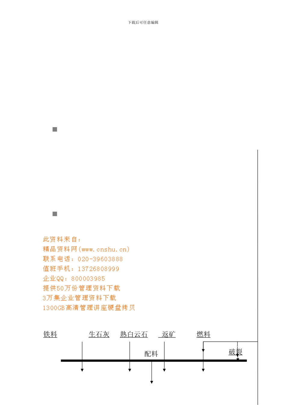 各种生产工艺流程示意图_第1页