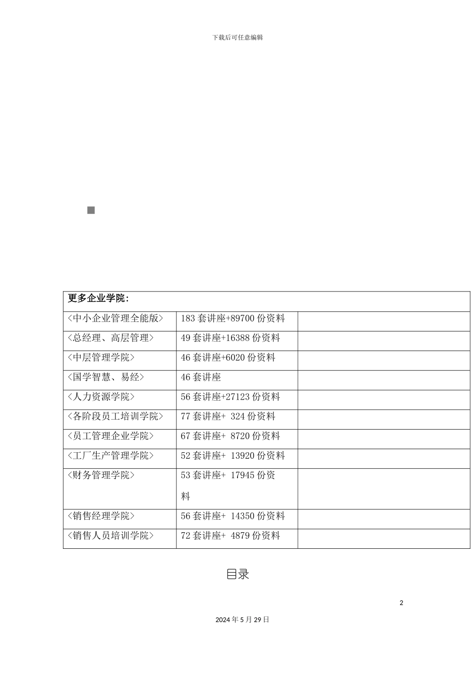各种设备安全操作规程技术交底大全_第2页