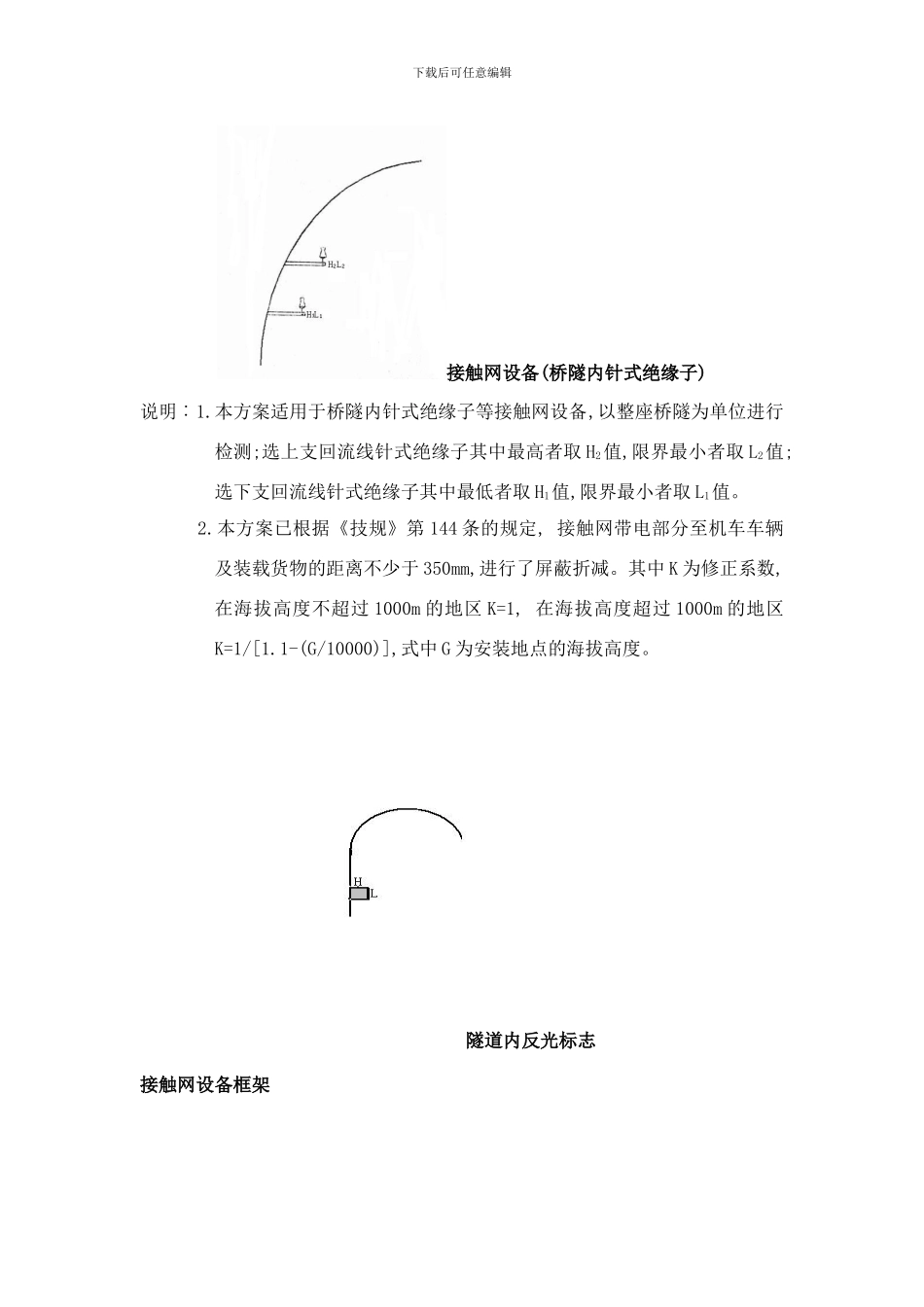 各种设备的测量方案样本_第2页