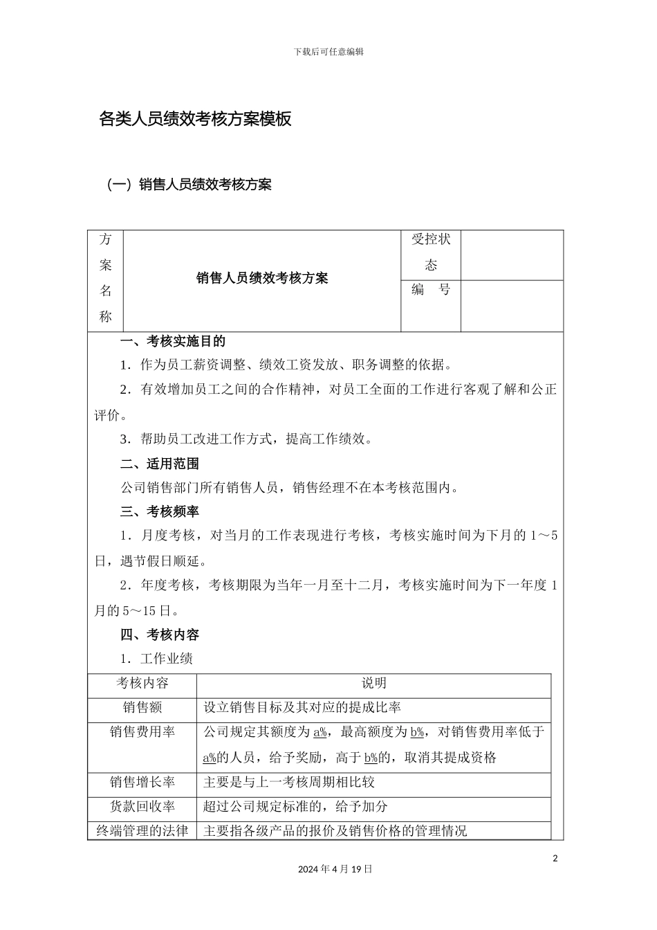 各类人员绩效考核方案模板范文_第2页