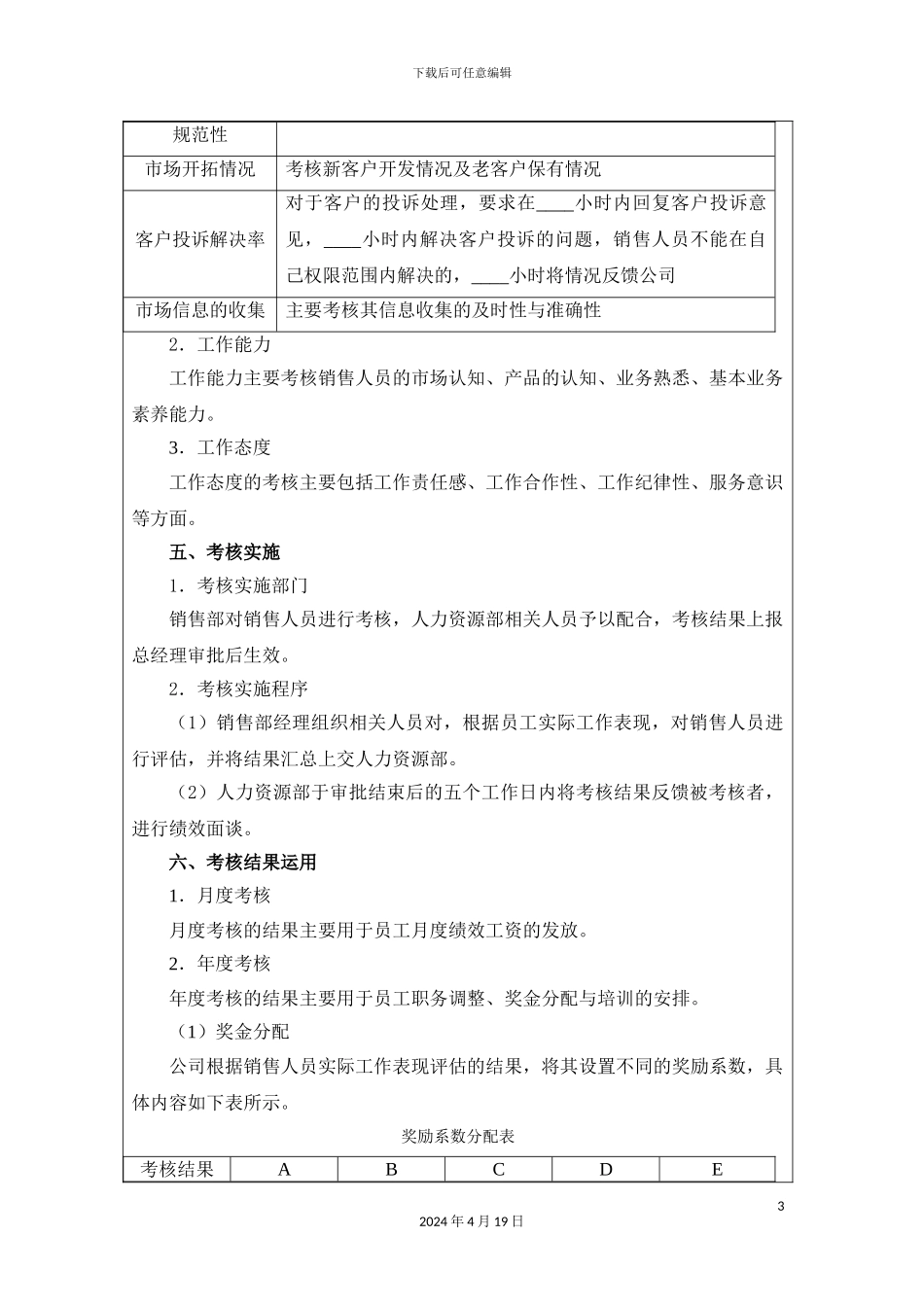 各类人员绩效考核方案模板范文_第3页