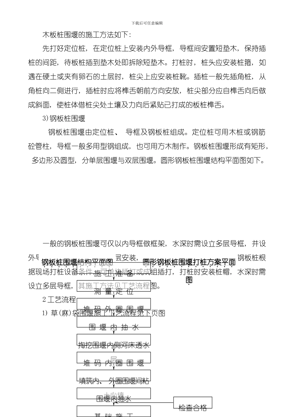各类围堰工程简介模板_第3页