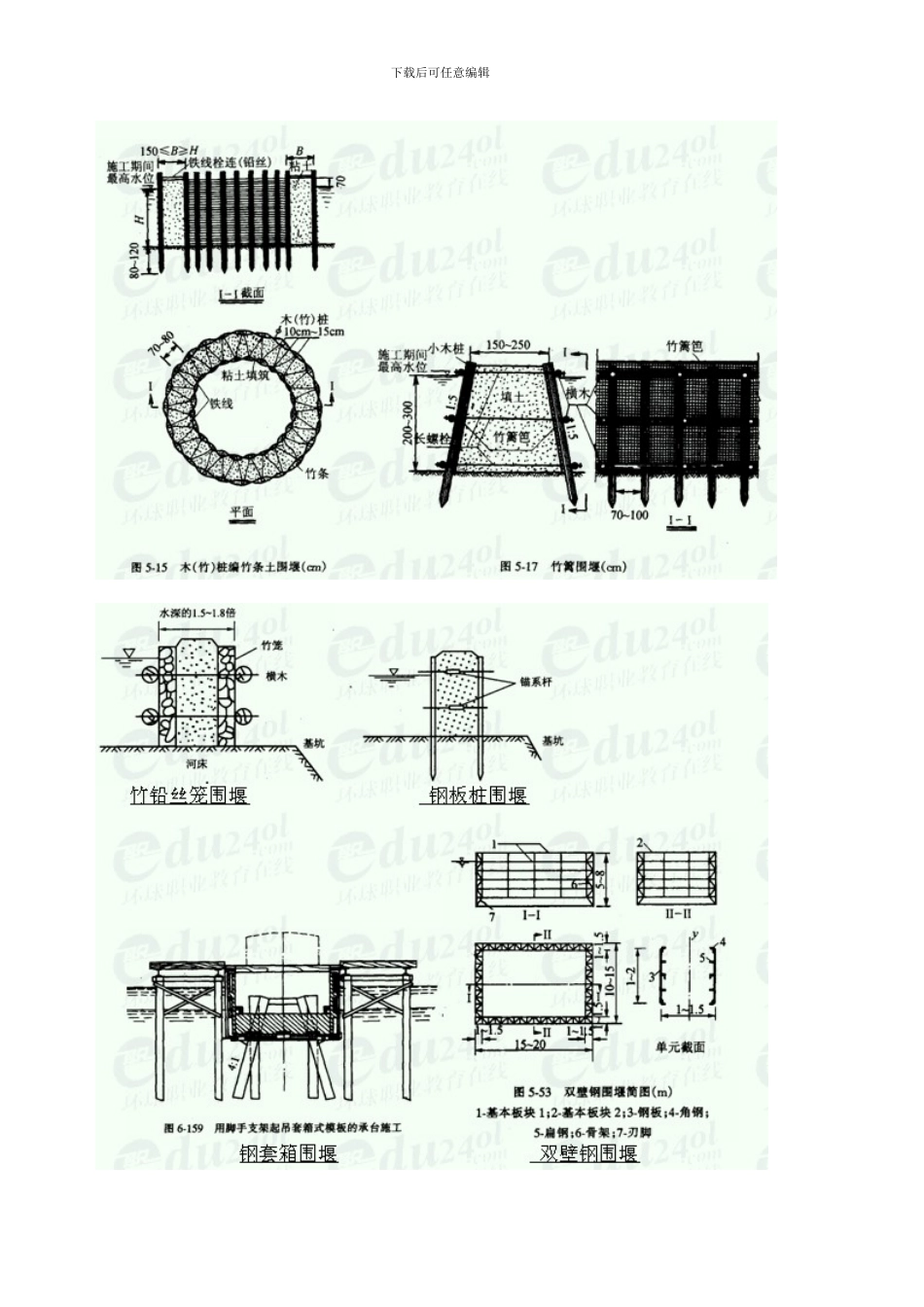 各类围堰施工技术模板_第3页