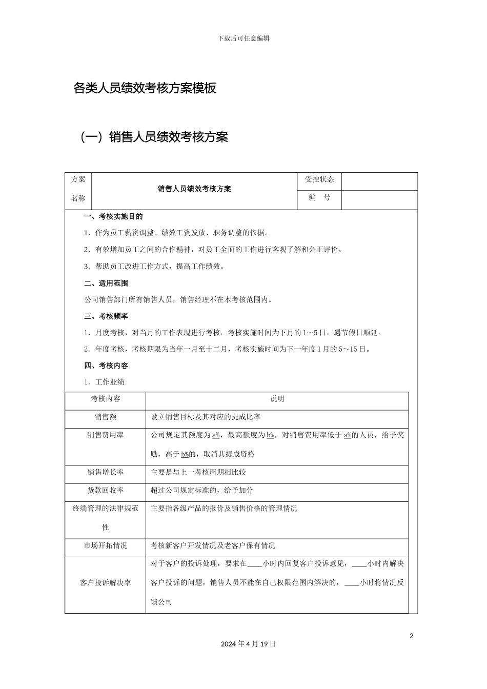 各类人员绩效考核方案模板模板_第2页
