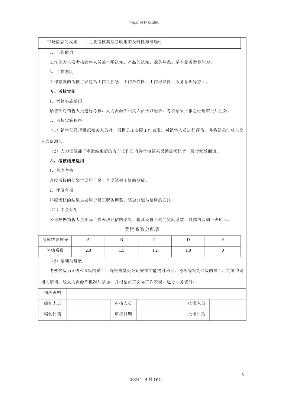 各类人员绩效考核方案模板模板_第3页