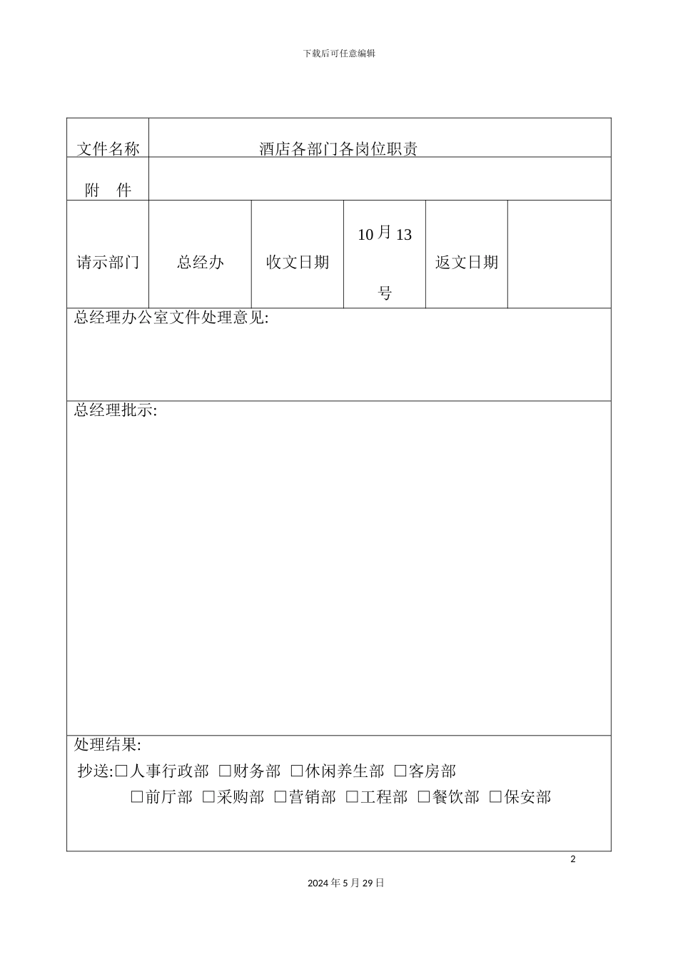 各部门岗位职责审批_第2页
