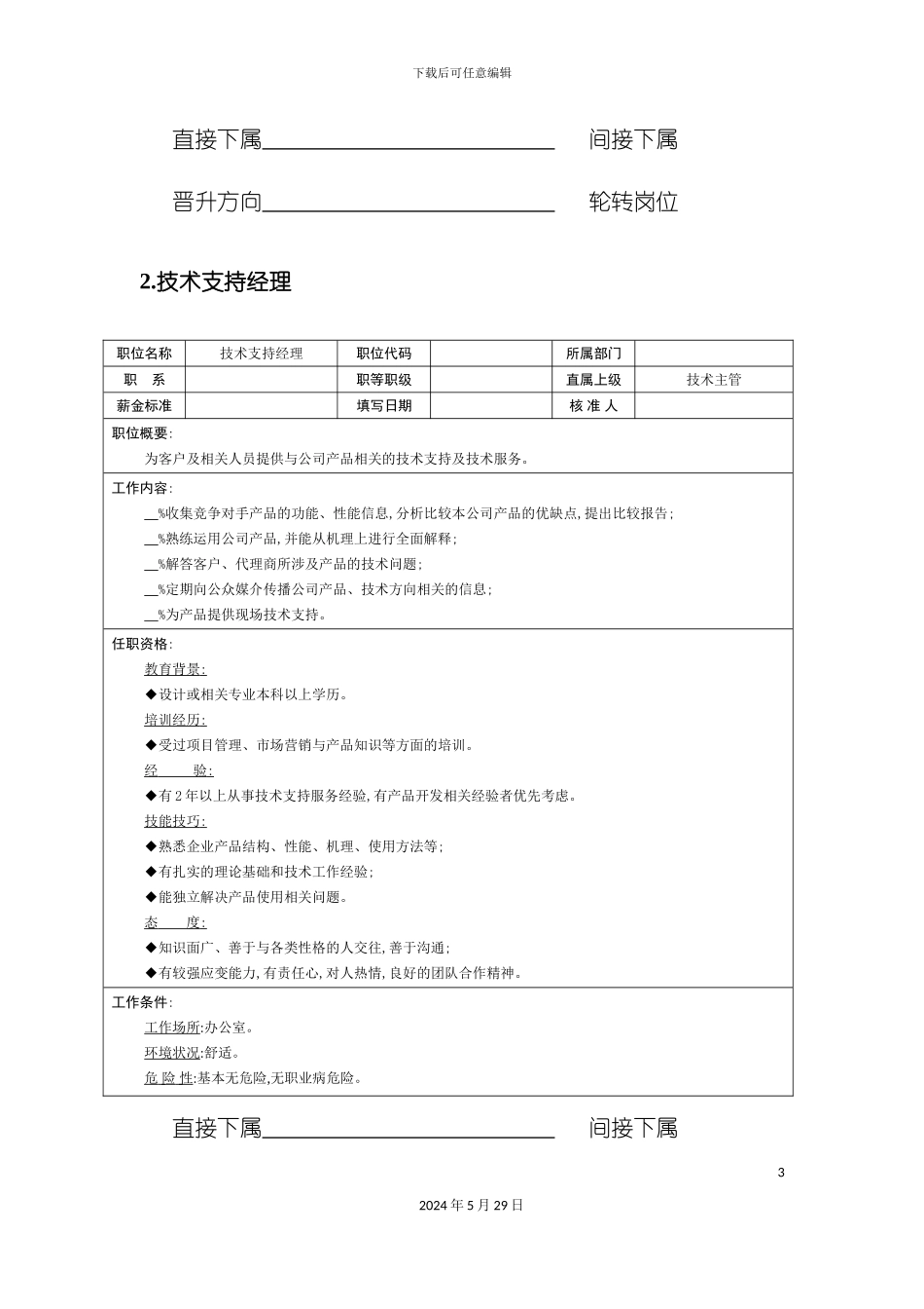 各行业工程师职位说明书汇编(上)_第3页