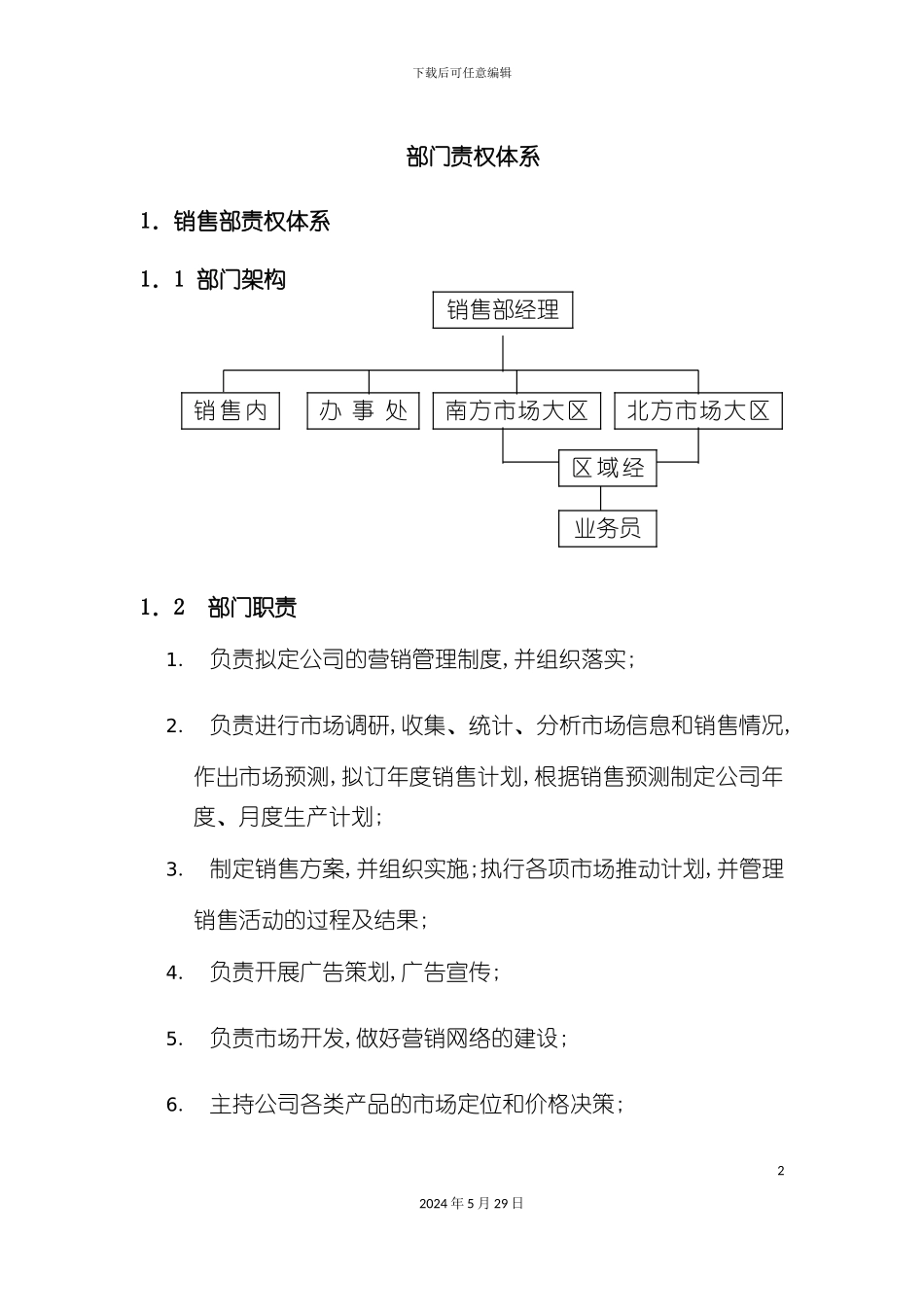 各部门责权体系介绍_第2页