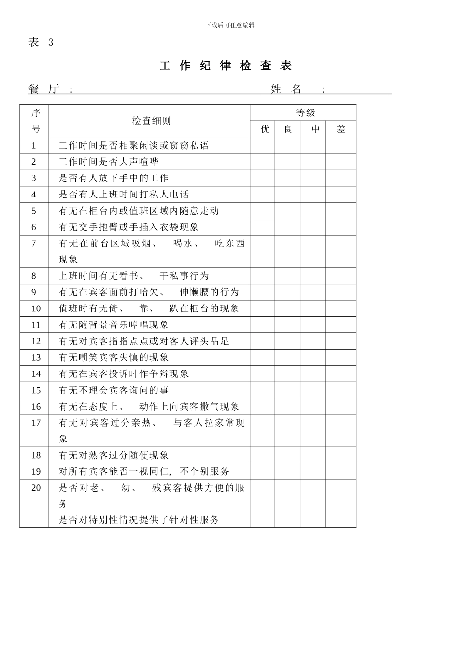 各部门酒店员工绩效考核表_第3页
