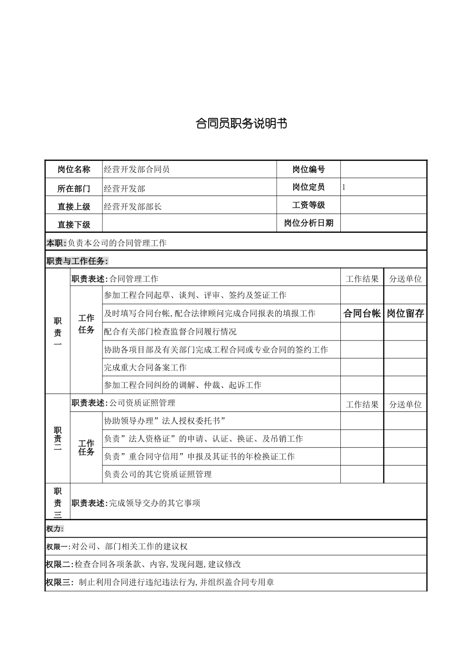 合同员的职务说明书_第2页