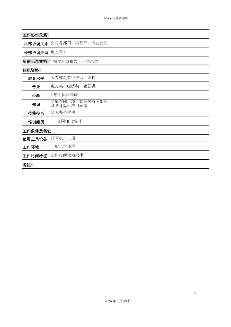 合同员的职务说明书_第3页