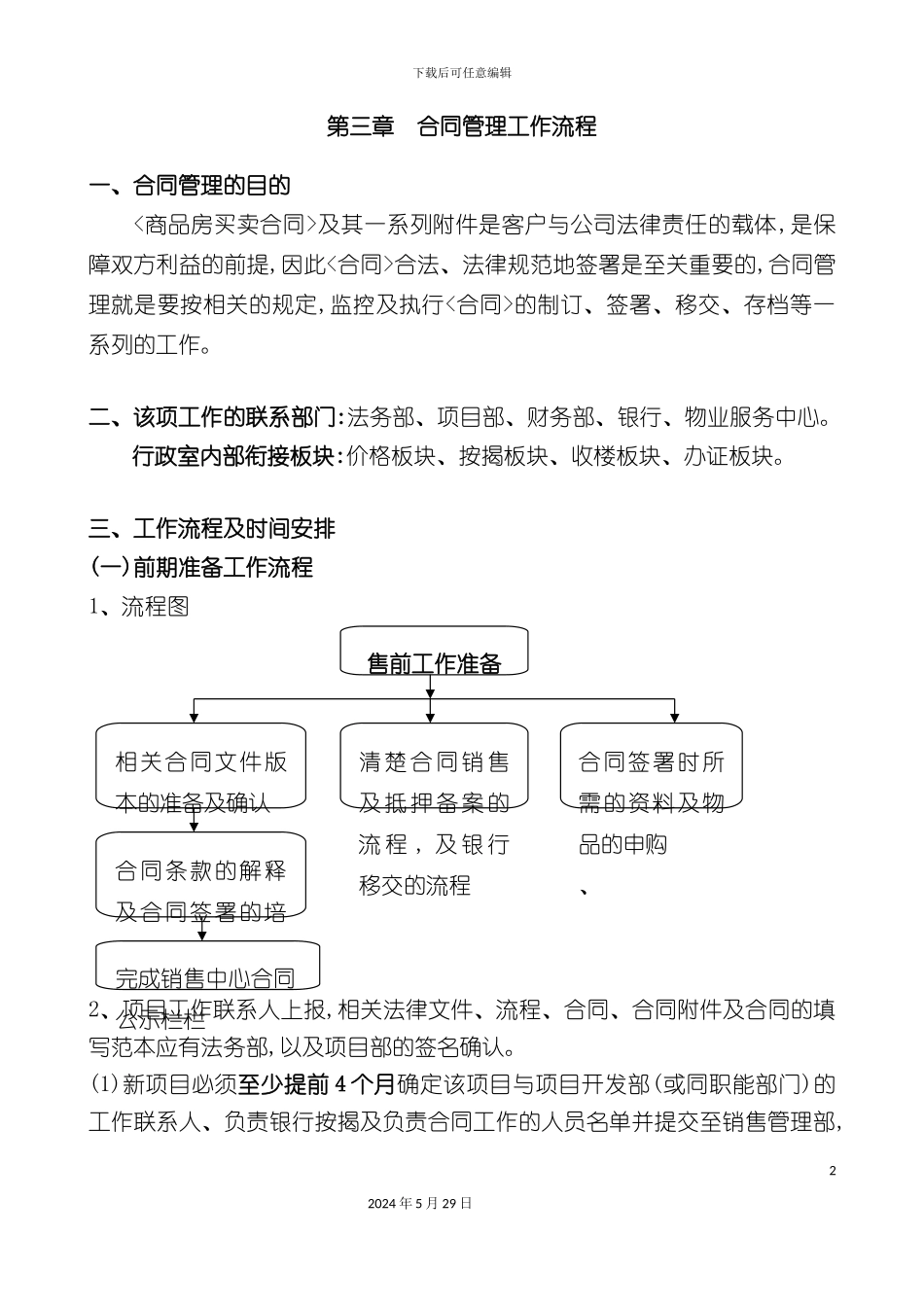 合同管理工作流程_第2页