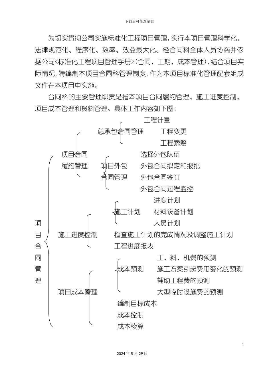 合同科管理制度_第3页