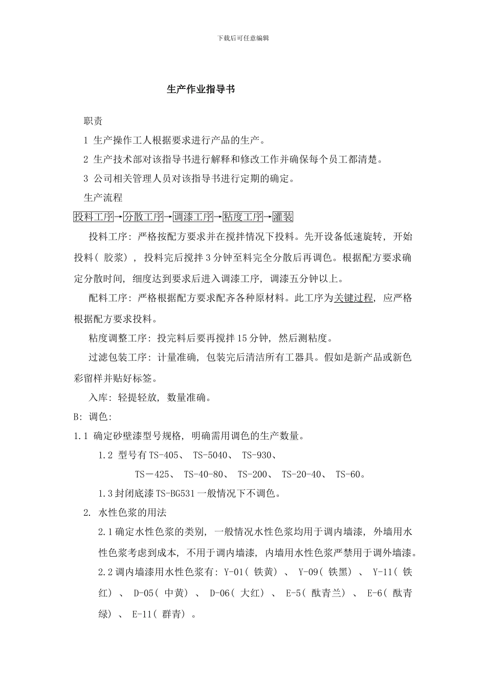 合成树脂砂壁状漆工艺流程样本_第2页
