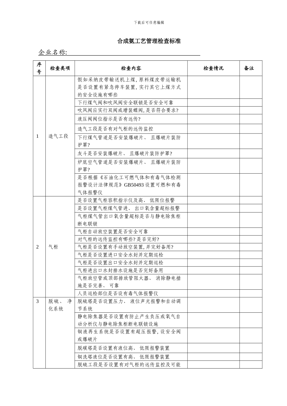 合成氨工艺管理检查标准样本_第1页