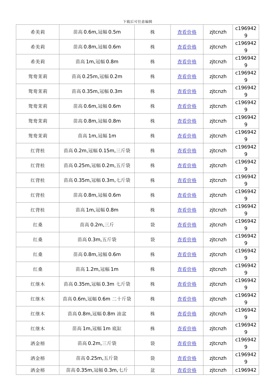 合肥信息价-最新最全合肥工程造价信息网信息价下载造价通样本_第3页