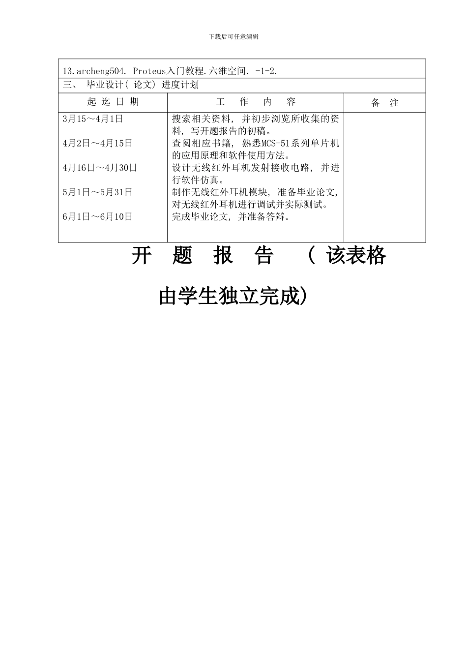 合肥工业大学毕业设计论文任务书样本_第3页