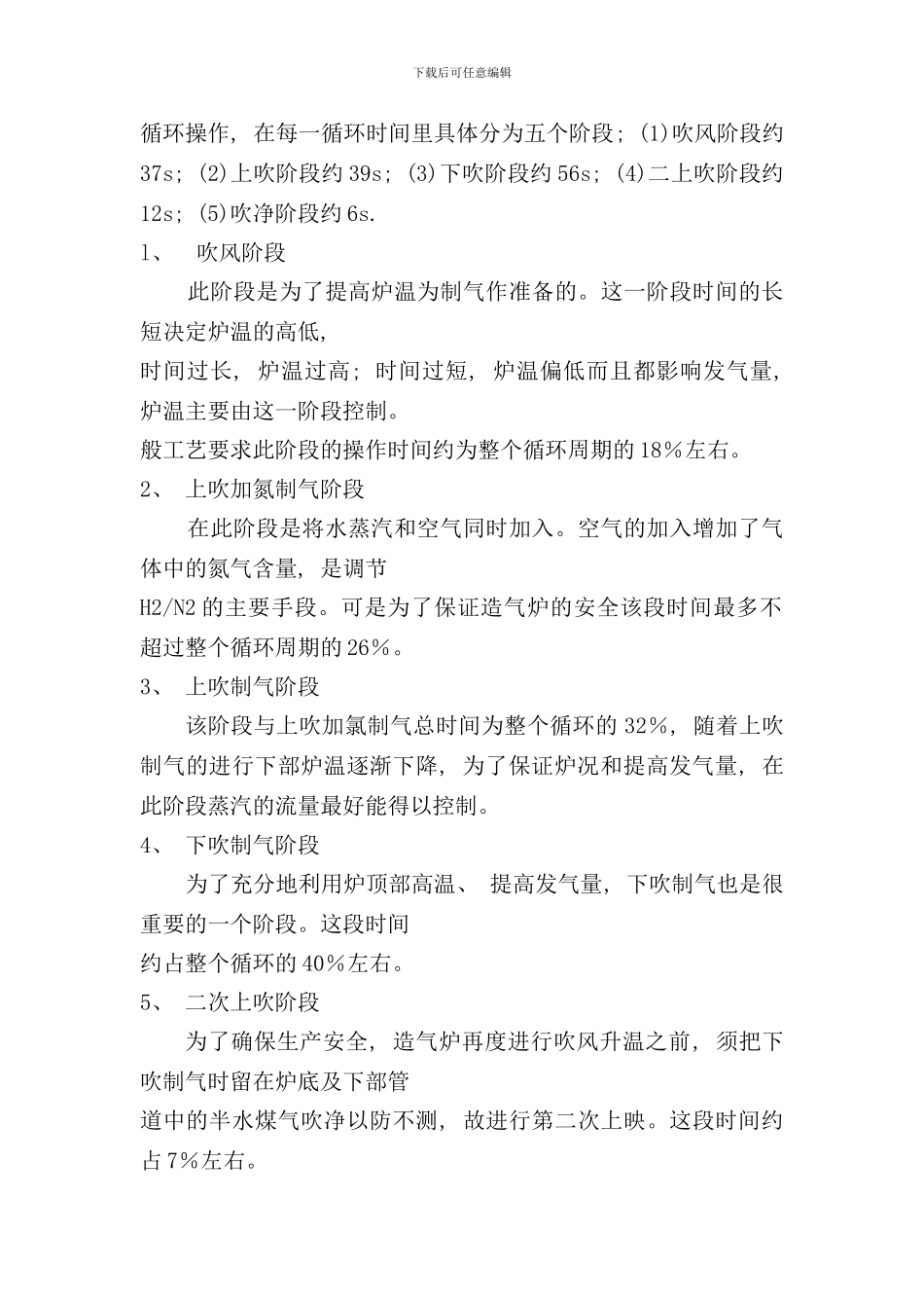 合成氨工艺简介_第2页