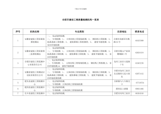 合肥市建设工程质量检测机构一览表样本