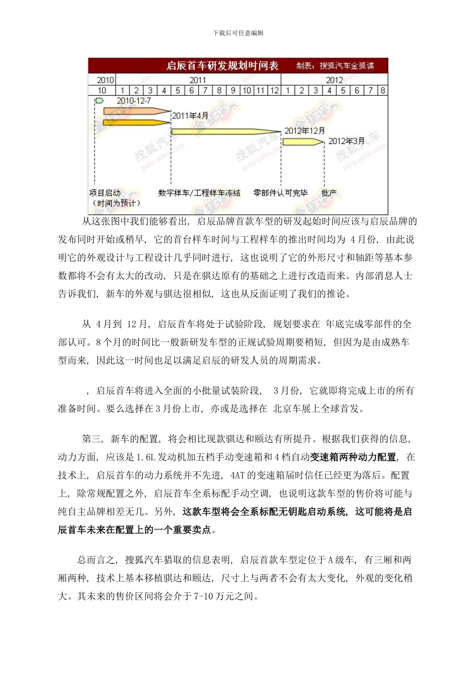 合资自主新车规划汇总样本_第2页
