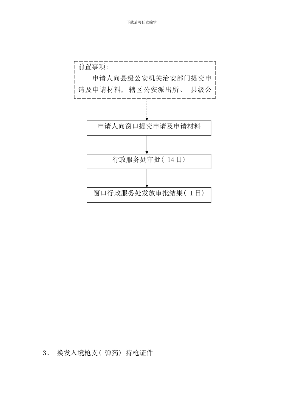 吉安市公安局治安行政服务项目办理流程图_第2页