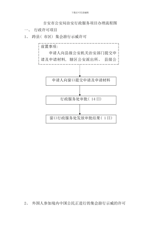 吉安市公安局治安行政服务项目办理流程图