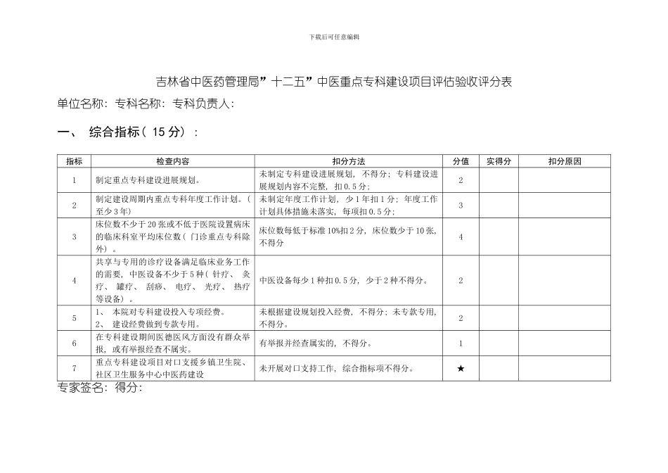 吉林省中医药管理局十二五中医重点专科建设项目评估验收评分表模板_第1页