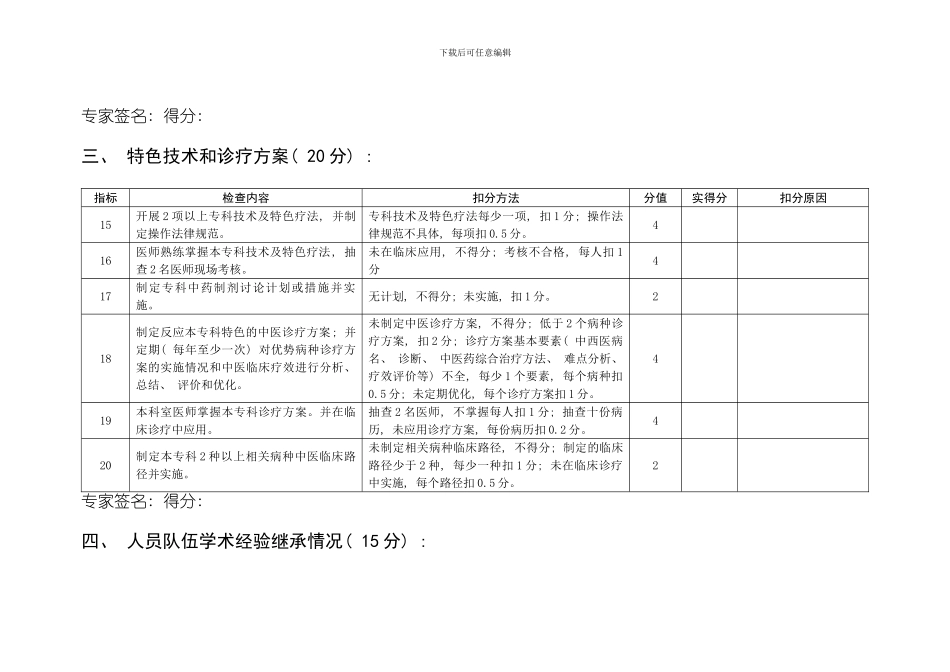 吉林省中医药管理局十二五中医重点专科建设项目评估验收评分表模板_第3页