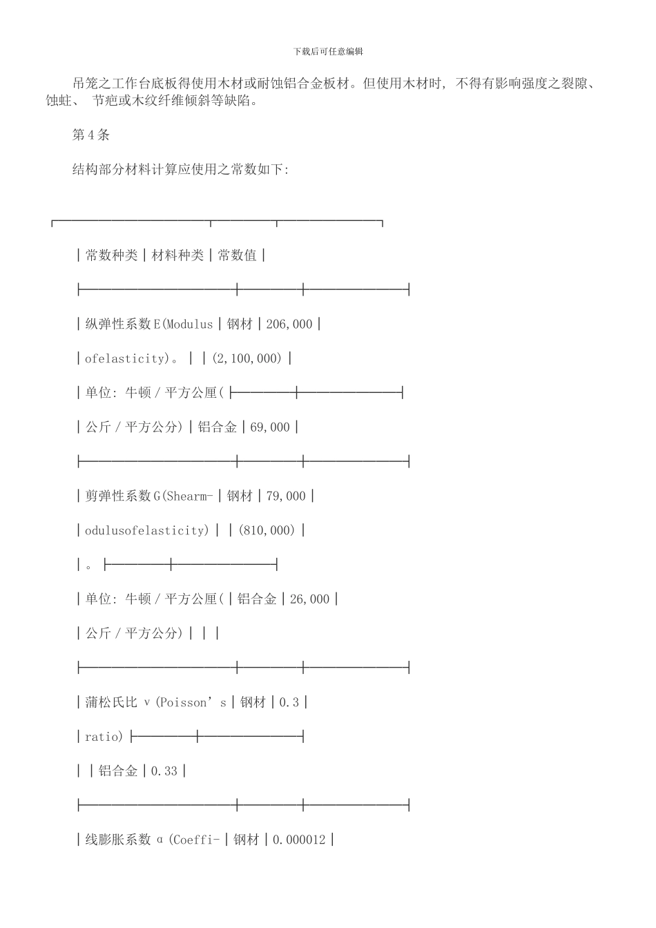 吊笼安全检查构造标准发展与协调模板_第2页