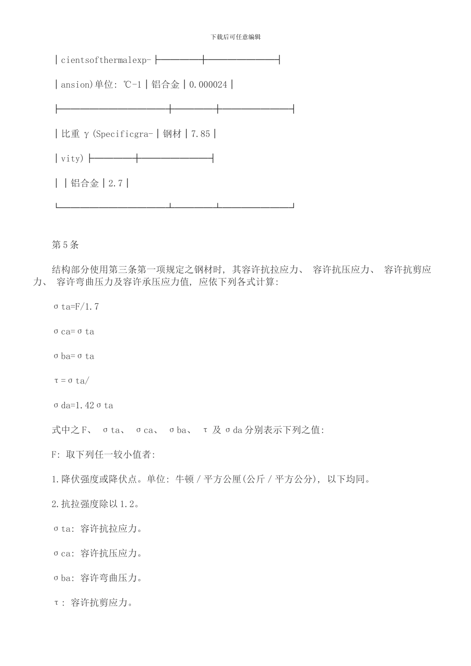 吊笼安全检查构造标准发展与协调模板_第3页