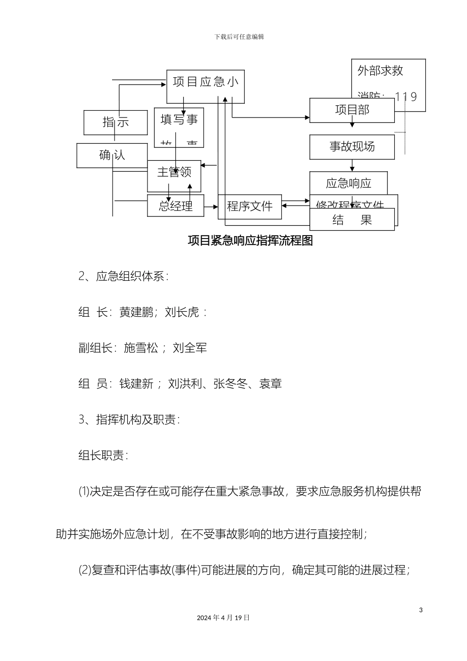 吊篮应急预案_第3页