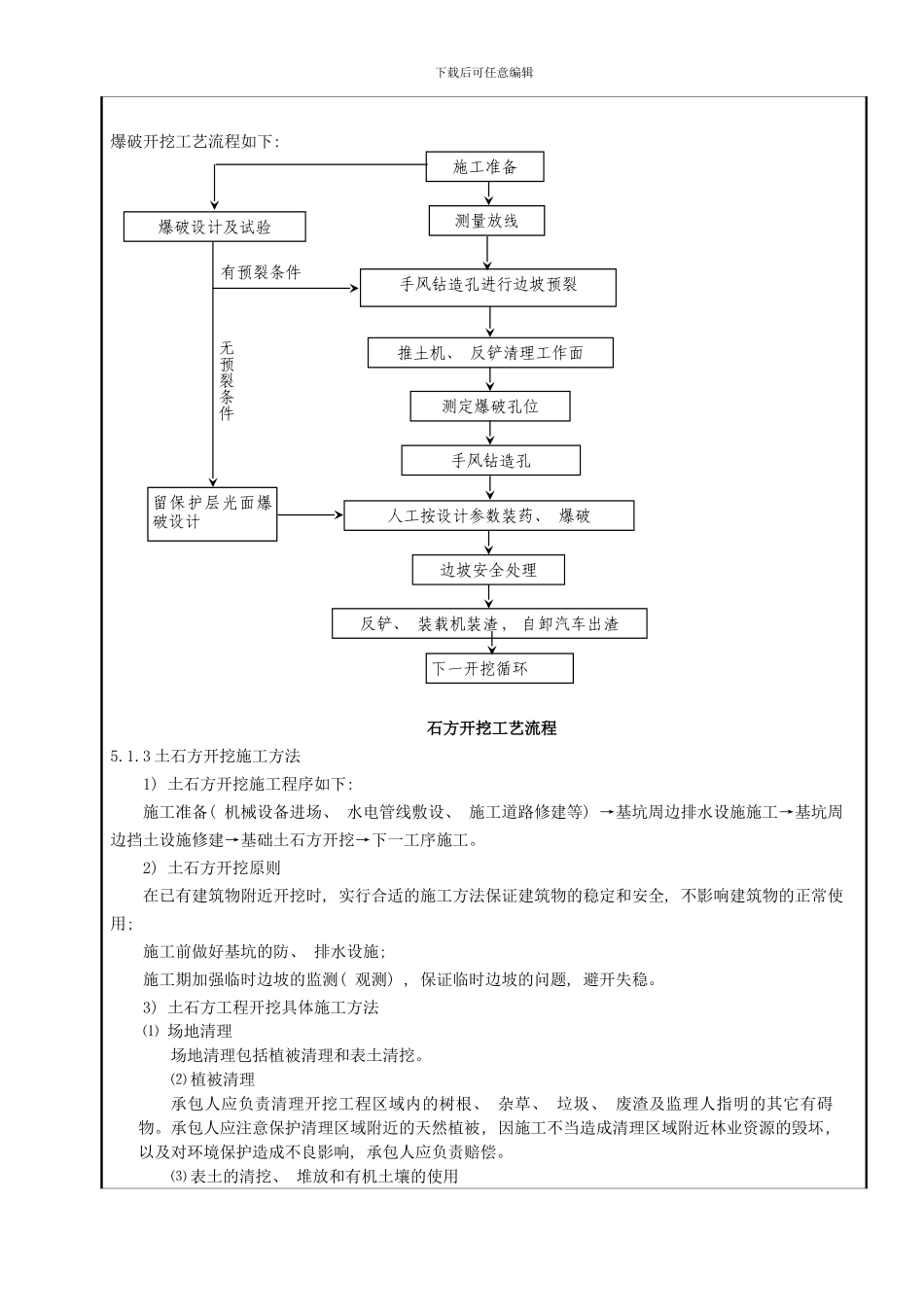 吊装平台、风机基础施工方案报审表样本_第3页