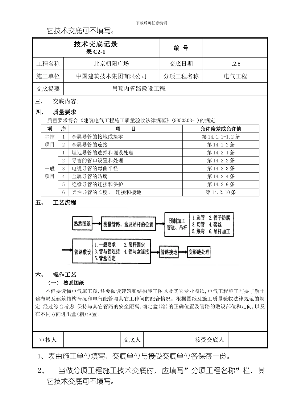 吊顶内管路敷设工程_第2页