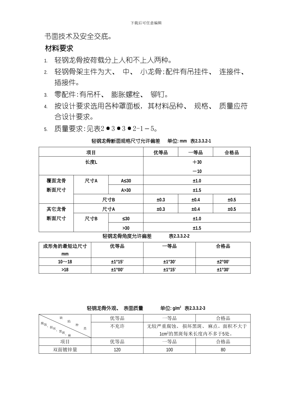 吊顶工程轻钢骨架金属罩面板顶棚施工工艺标准模板_第2页