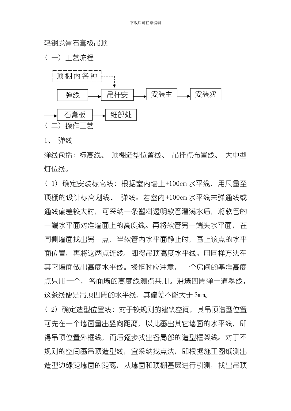 吊顶轻钢龙骨石膏板施工方案模板_第1页