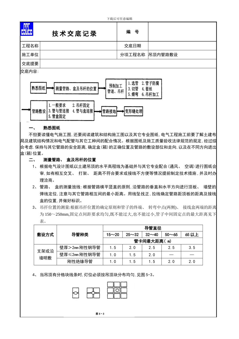 吊顶内管路敷设技术交底记录样本_第1页