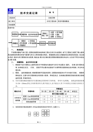吊顶内管路敷设技术交底记录样本
