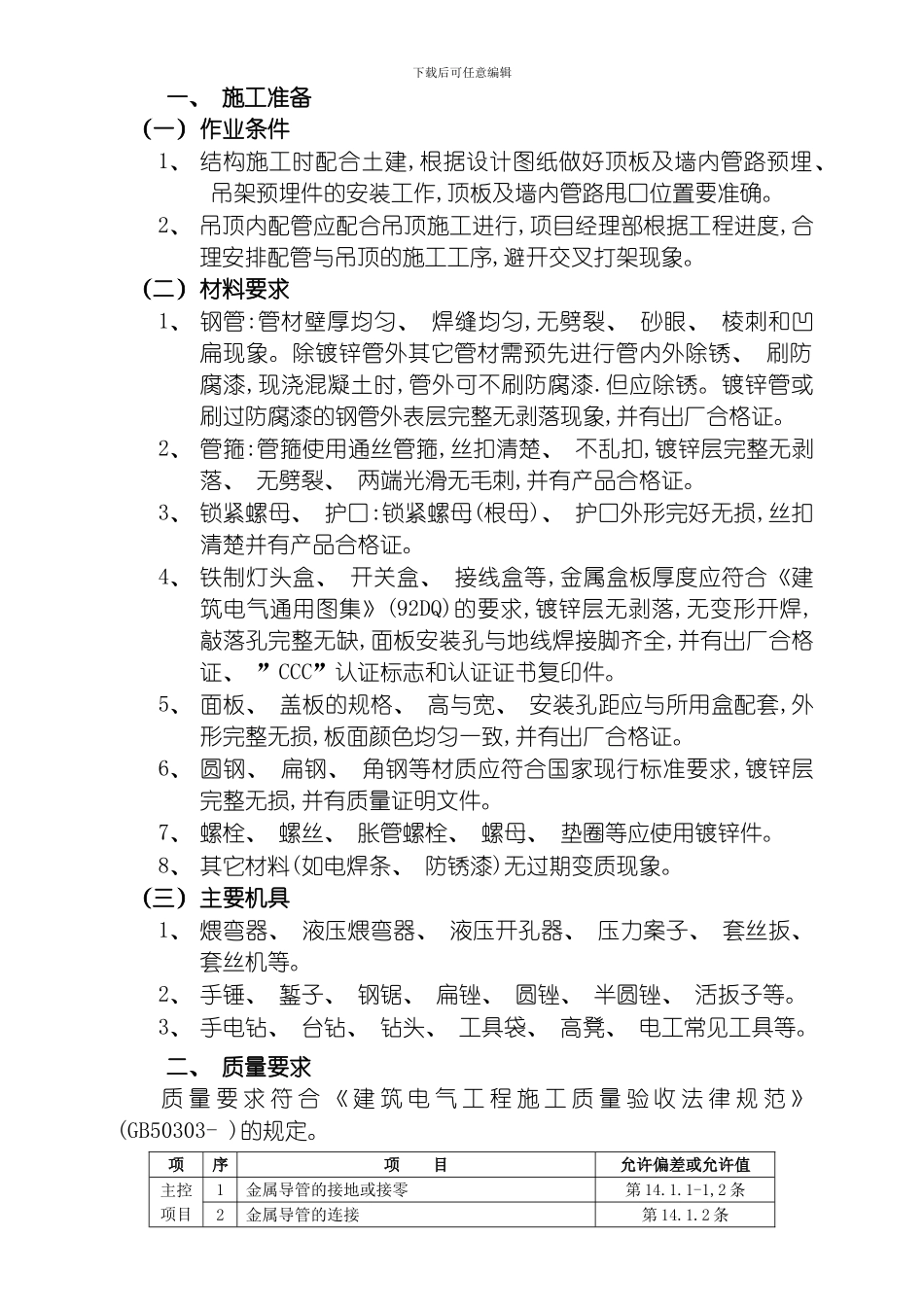 吊顶内管路敷设工程技术交底内容模板_第1页